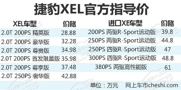 诠释精致运动范儿 深度解读奇瑞捷豹XEL-图12