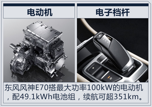 東風風神電動車E70正式上市 補貼后售13.98萬起-圖2