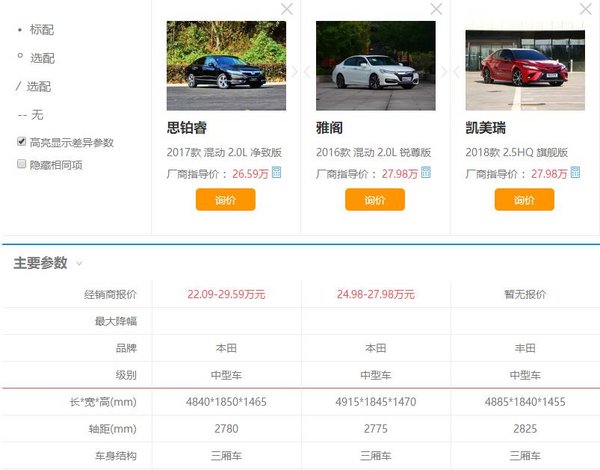 如果有一个北京指标 2017年我会买这几台试驾车-图11