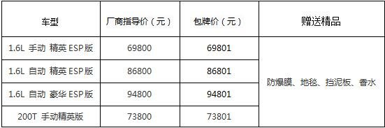 广汽传祺GA3S视界1元包牌最低69801元起-图1