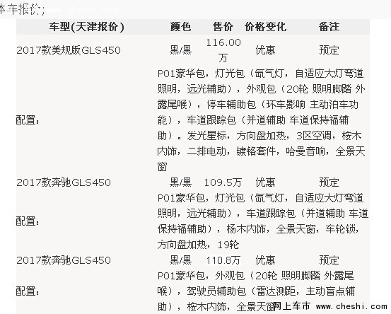 2017款奔馳GLS450現(xiàn)車 霸氣奢華震撼出場(chǎng)-圖3