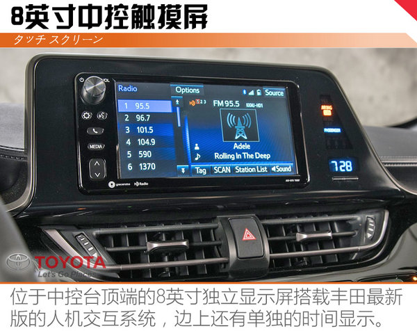 注意!这是一辆“假”丰田 丰田C-HR解析-图6