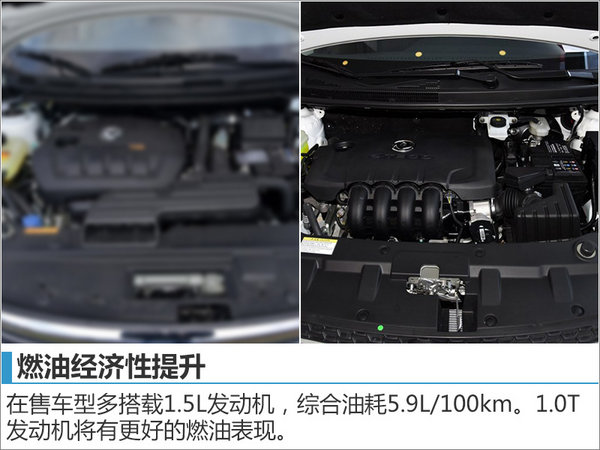 东风风神1.0T发动机将投产 6款车将搭载-图1