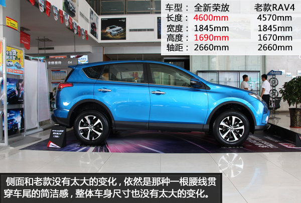 年轻带感 配置升级 实拍全新RAV4荣放-图5