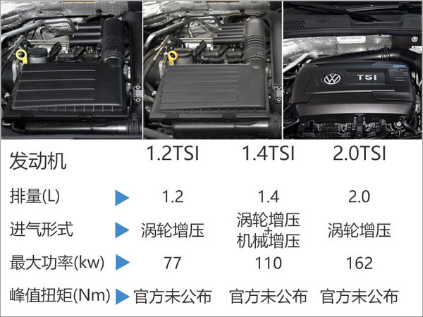 大众甲壳虫3款新车发布 四季度中国上市-图1