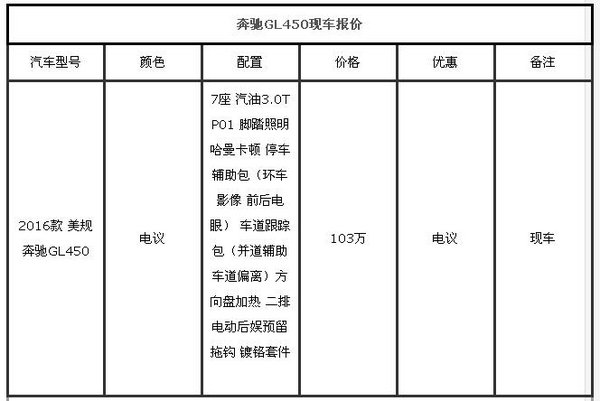 2017款奔馳GLS450美規(guī)版 港口現(xiàn)車便宜了-圖2