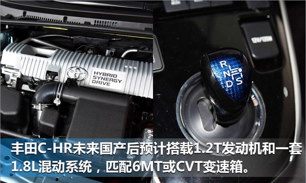 一汽丰田将国产小型SUV 中文命名羿泽-图4