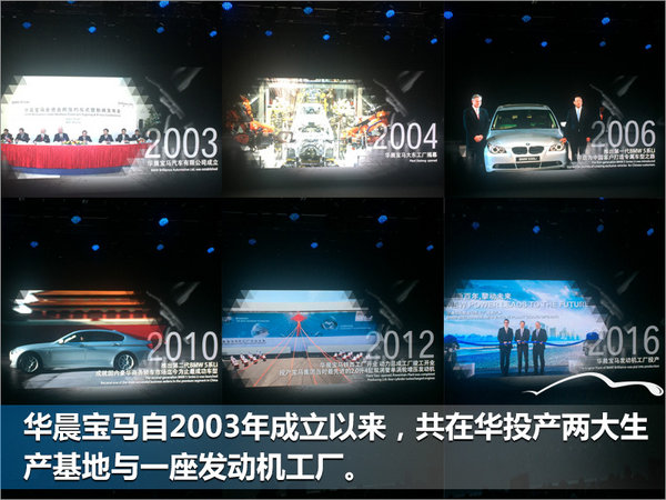 华晨宝马-新大东工厂揭幕 将引入第六款国产车-图5