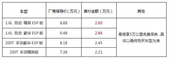 广汽传祺GA3S视界按揭购买首付仅需2万起-图1