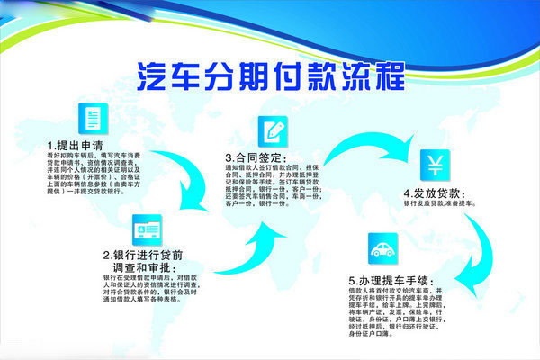 17款宾利添越W12双涡轮价格 可分期按揭-图2