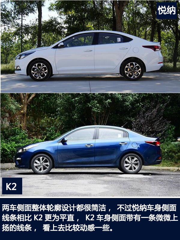 韩系小型车  现代悦纳对比起亚K2-图3