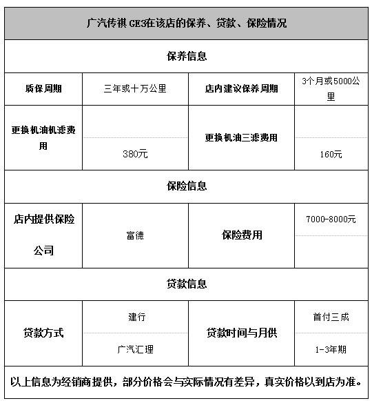 深圳傳祺GS4優(yōu)惠3.9萬 免搖號上深圳牌-圖3
