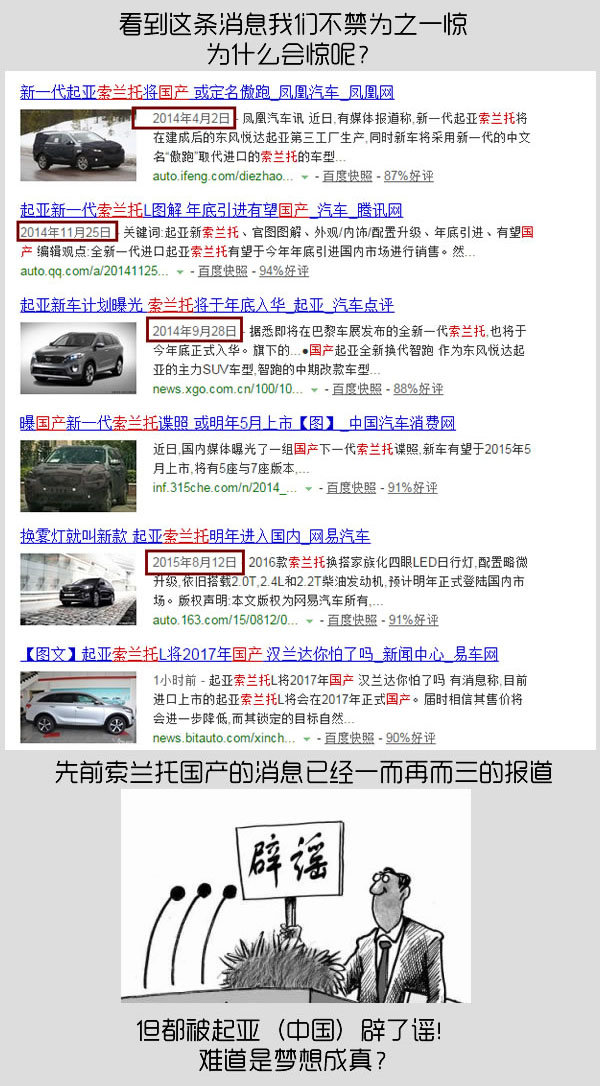 索兰托L不国产 起亚国产SUV或是上代车-图2