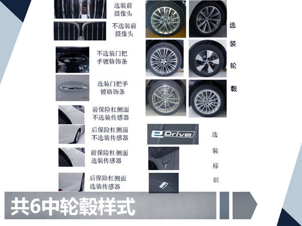 宝马国产5系长轴距插电混动版曝光 明年上市-图5