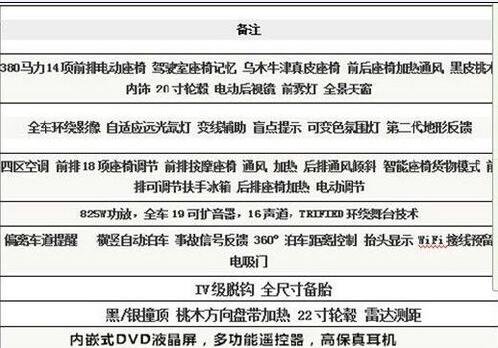 路虎揽胜行政美规版 极限优惠高品质越野-图2