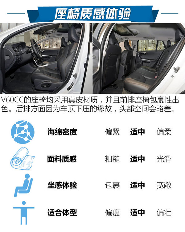 玩转公路加越野 试沃尔沃V60 Cross Country-图6