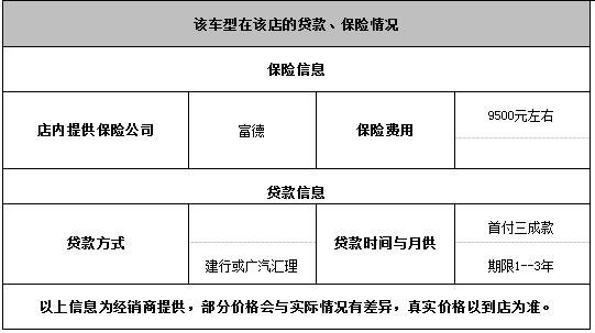 深圳传祺GA5补贴6.15万再降1万上深圳牌-图2