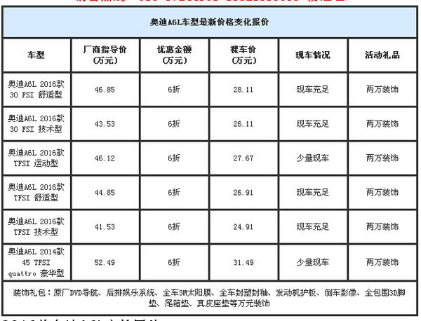 奥迪A6L限时降价达21万 经典官车A6L现车-图2