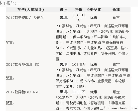 天津港奔驰GLS450最新价格动态 现车预订-图3