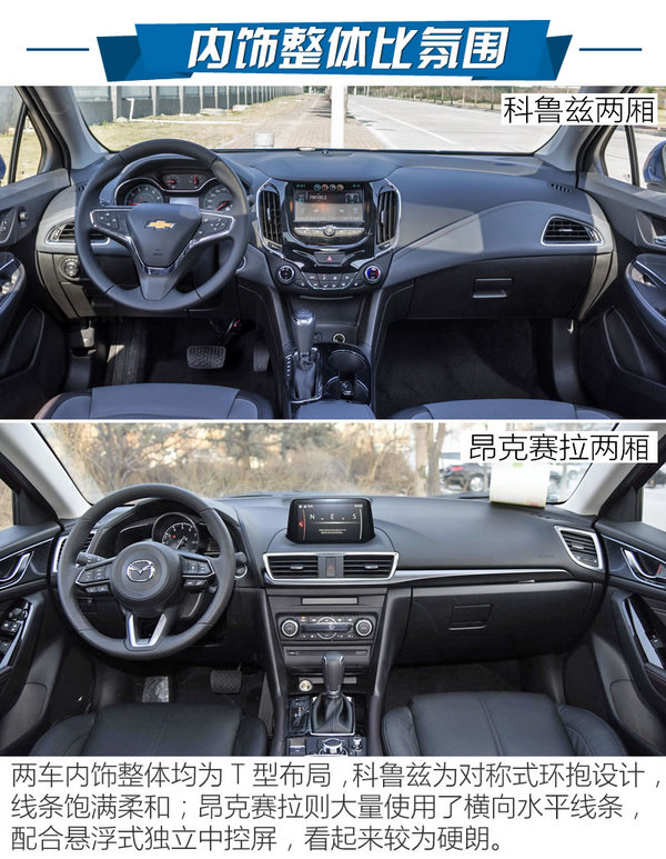 谁更懂运动？科鲁兹两厢/昂克赛拉买谁？-图1