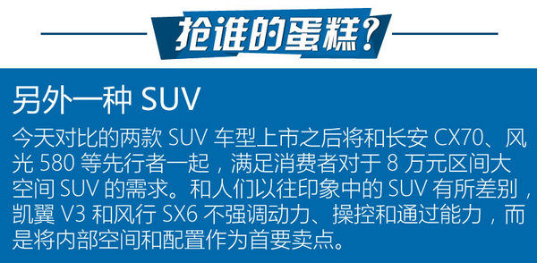 七座SUV新生对决 凯翼V3对比风行SX6-图11