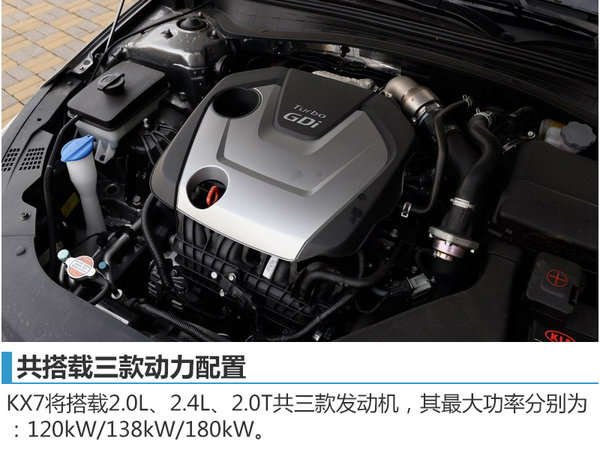 东风悦达起亚KX7搭2.0T引擎 竞争汉兰达-图2