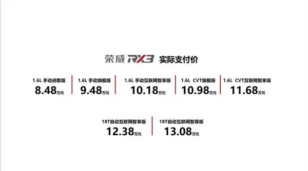 荣威RX3成都上市发布会开启/青年新玩法-图7