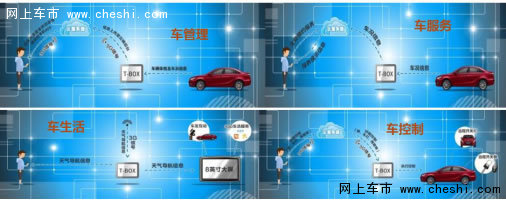 海马互联运动轿车-M6上市 6.98万元起售-图5