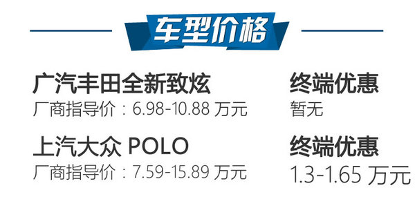 谁是真正性价比之王 全新致炫对比POLO-图2