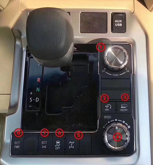 18款丰田酷路泽4000 中控台操控普及知识-图2