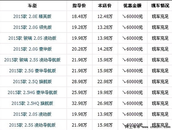 新款丰田凯美瑞报价¥12.48万 双擎凯美瑞-图2