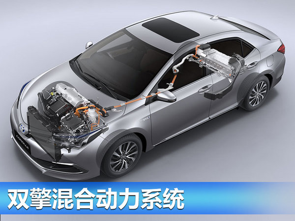 一汽丰田新卡罗拉正式上市 10.78万起售-图5