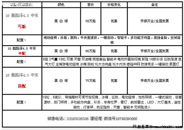 陆巡V6价格 2016款丰田酷路泽4000零首付-图2