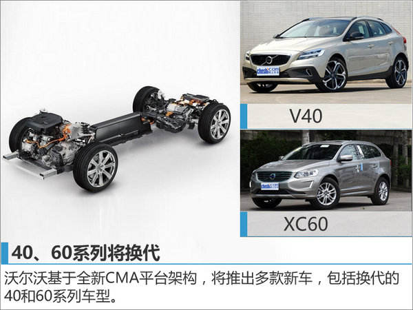 沃尔沃销量大涨37% 每年在华推两款新车-图4