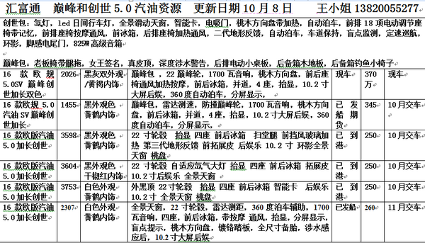 路虎攬勝巔峰創(chuàng)世5.0加長 底價熱銷全國-圖2