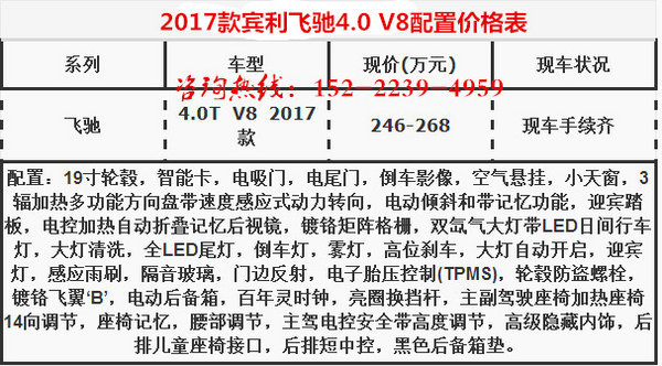 2017款宾利飞驰V8配置全分析 李连杰座驾-图2