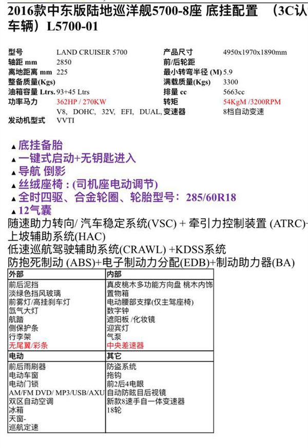 丰田酷路泽5700 12气囊V8陆巡抢购价99万-图2