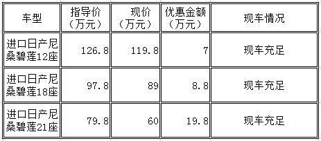 日产碧莲纯进口 优惠19.8万元-图1