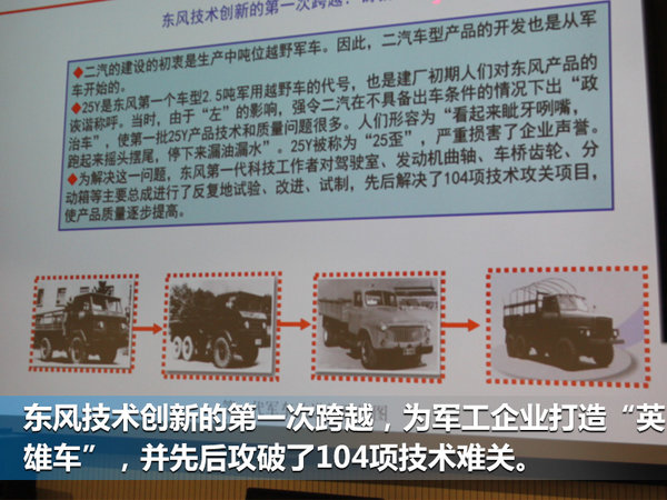 刘卫东：东风汽车具备和合资品牌竞争的能力-图4