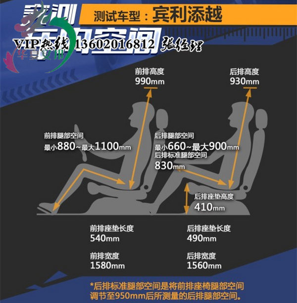 17款賓利添越配置及價(jià)格 光彩SUV420萬(wàn)售-圖4