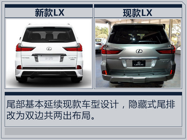 雷克萨斯LX570特别版正式上市 万-图3