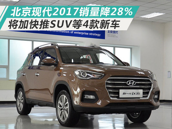 北京现代2017销量降28% 将加快推SUV等4款新车-图1