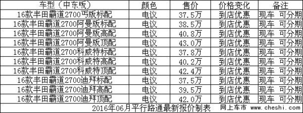 16款进口丰田霸道2700配置单 普拉多价格-图2