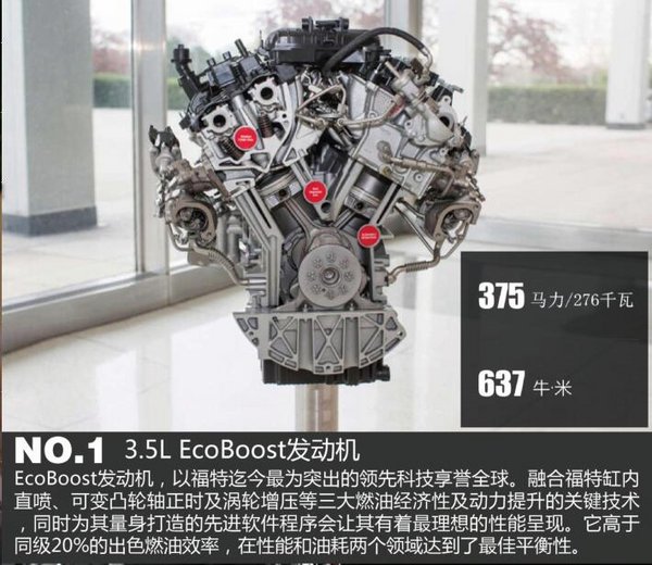 福特F150白金版皮卡 让利3万直击最底价-图4