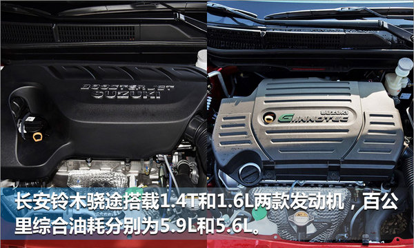 铃木全新SUV骁途配置曝光 将于7月26日上市-图6