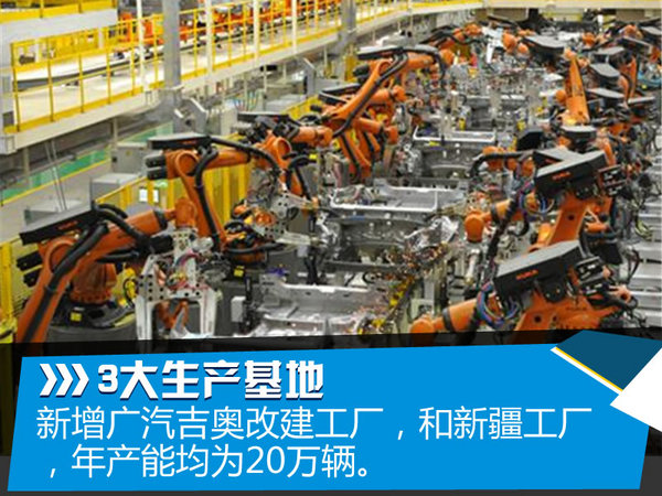 广汽传祺新增两家工厂，产能逐步升级-图2