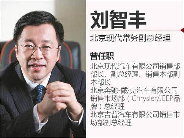 北京现代常务副总经理 刘智峰即将离任-图2
