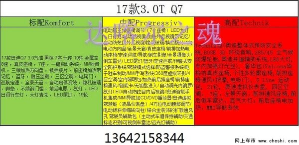 2017款奥迪Q7实拍  工学美学的完美结合-图2