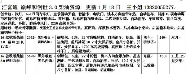 16款欧规路虎揽胜3.0 柴油加长激情降价-图2