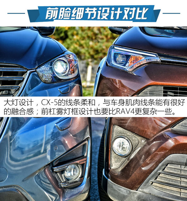 ‘要風(fēng)度不要溫度’馬自達(dá)CX5對(duì)比RAV4-圖3